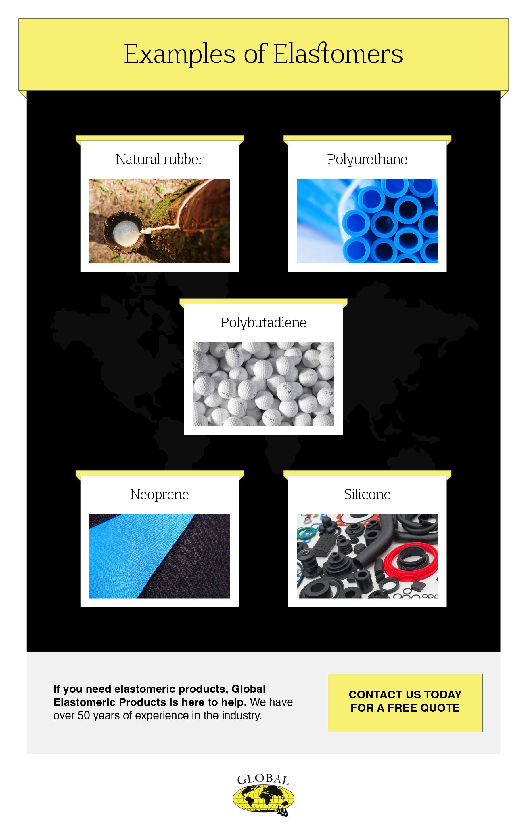 Examples of Elastomers